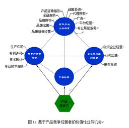 智引變革，棧啟新篇 上海智棧企業管理事務所的業務創新之道